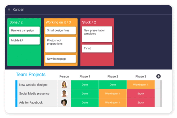 Top 9 Group Management Software for Smart Organizations