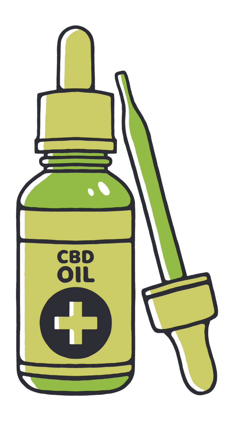 The 2024 Definitive Guide to CBD Oil [+ CBD Benefits Chart]