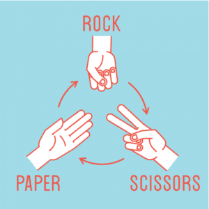 Rock, Paper, Scissors