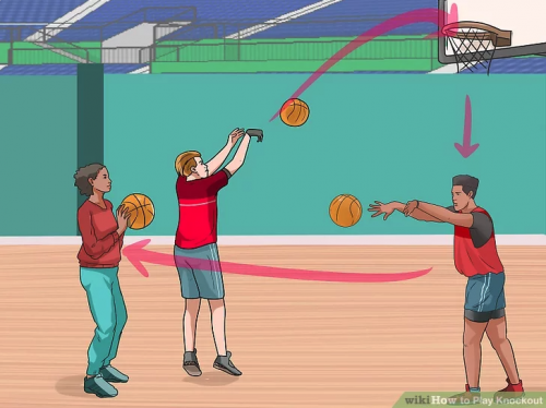 Knockout-Basketball-Game