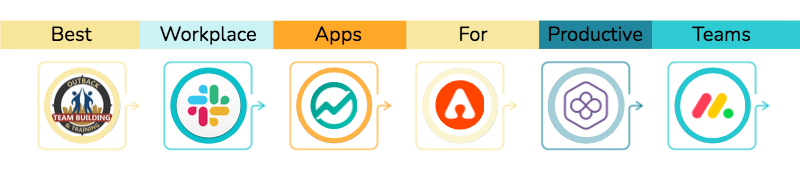 Best-Workplace-Apps-For-Productive-Teams