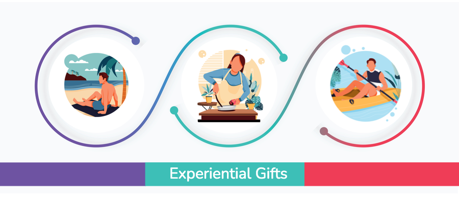 Experiential-Gifts-Rewards