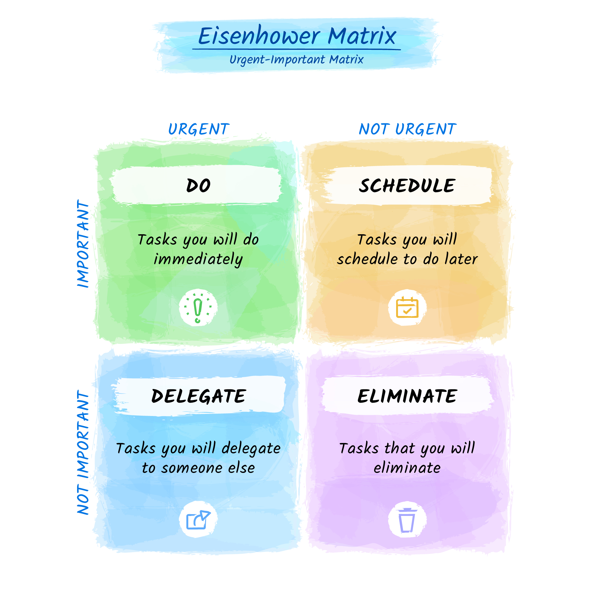 2 Sides - Same Coin: Work Life Balance Strategies For 2024