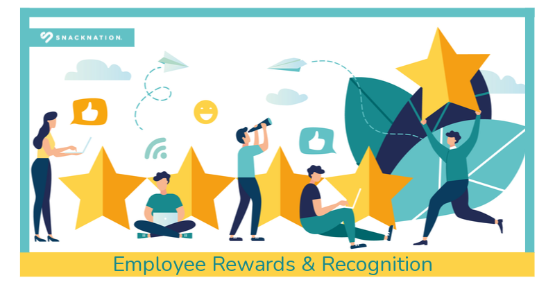 Employee Rewards and Recognition