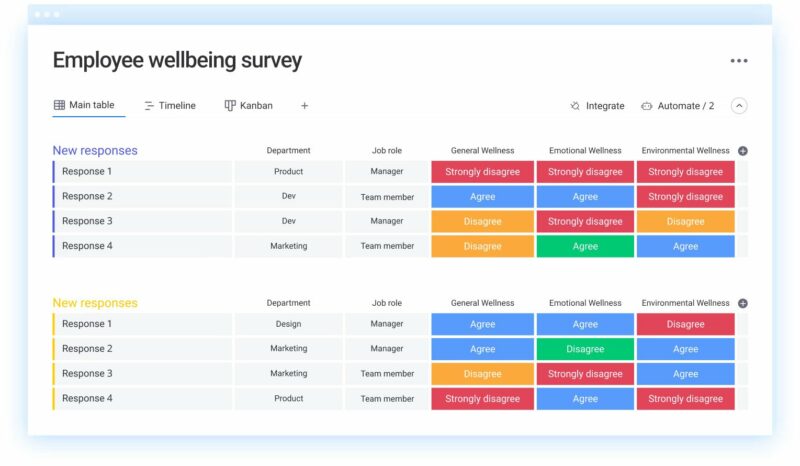 Employee-Wellbeing-Survey-Template