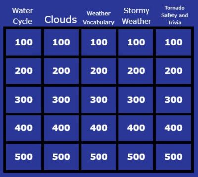 Play Online Jeopardy!