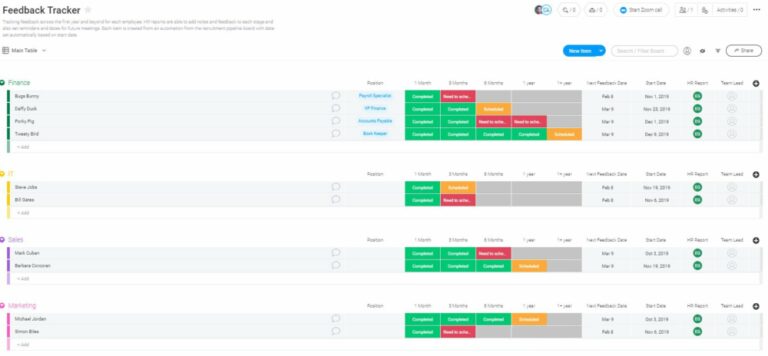 15 Best 360 Degree Feedback Software Tools For 2026