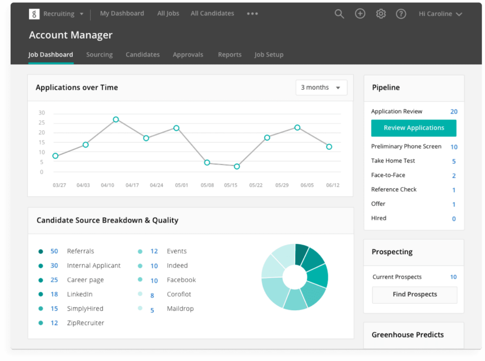 CloudGofer Recruiting App  Applicant Tracking System (ATS)