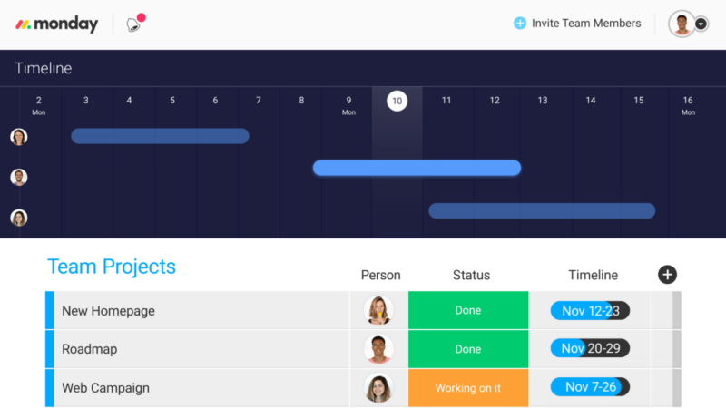 Top 15 Most Effective Productivity Tools For Professionals & Teams - AGILE  KEN