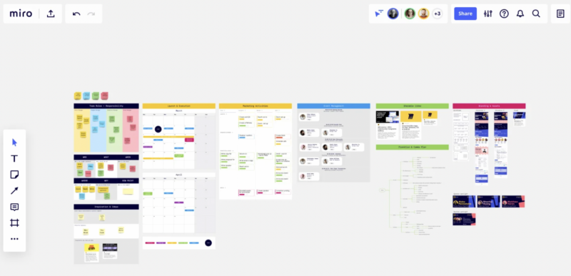 10 Best HR Templates for Human Resources Pros In 2023