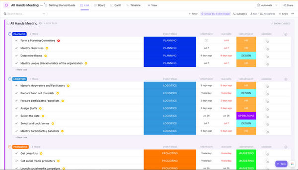 14 Meeting Agenda Templates For Teams To Use In 2024 3421