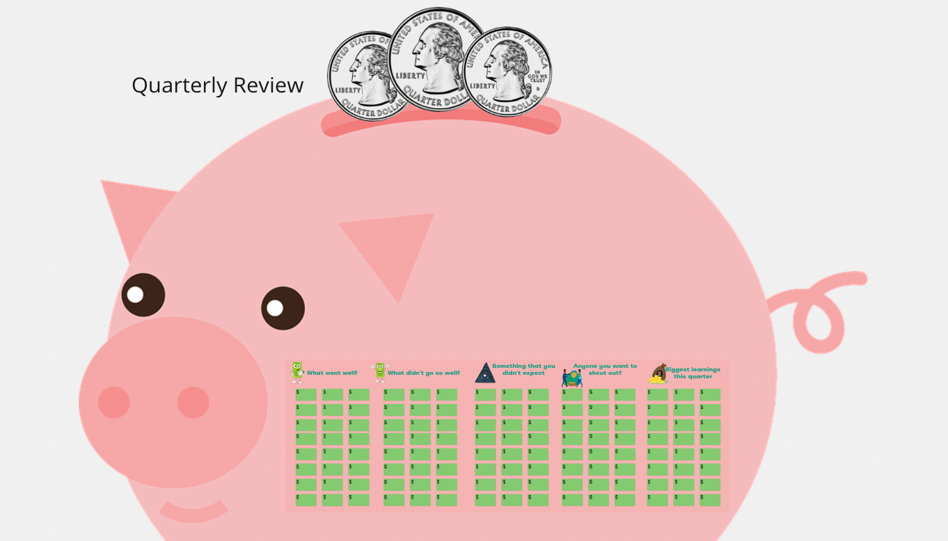 Quarterly Team Review Template