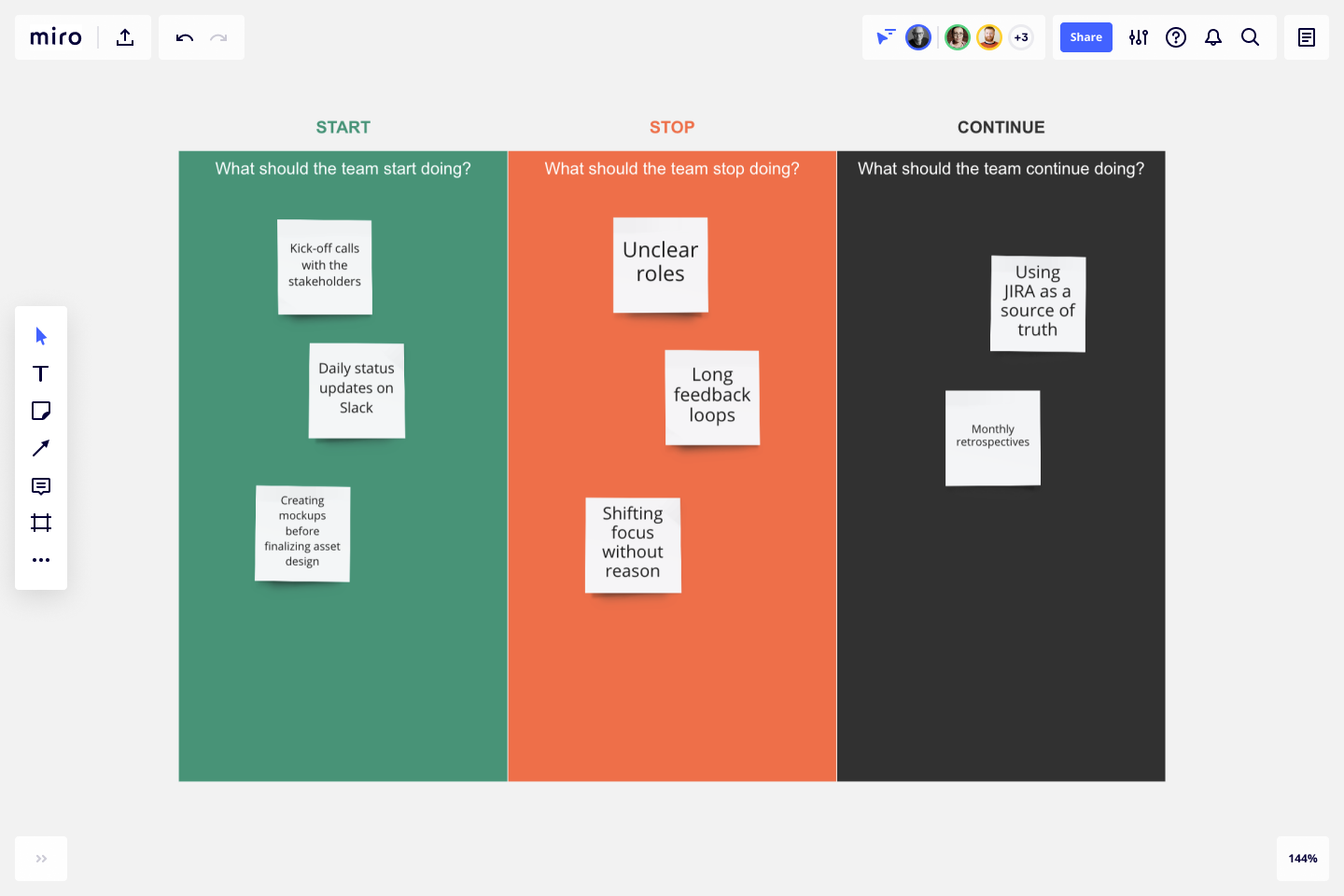 Start, Stop, Continue Retrospective Template