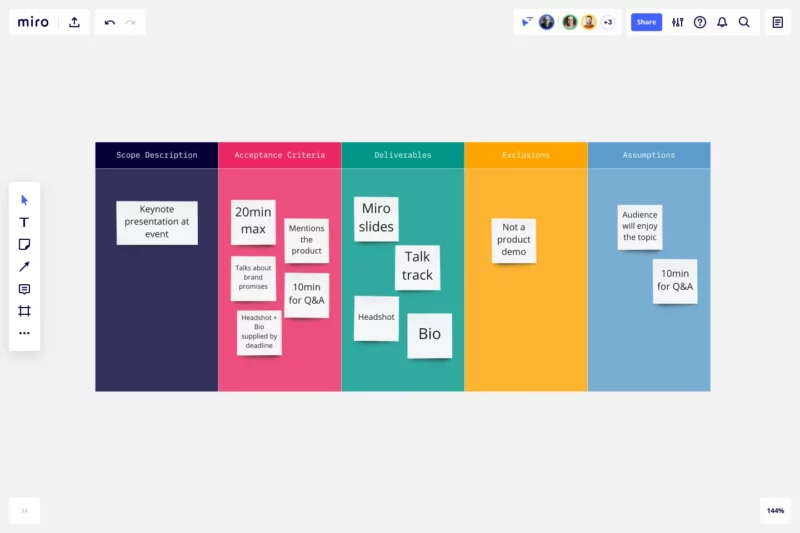 📊 15 Best Project Management Templates For Work