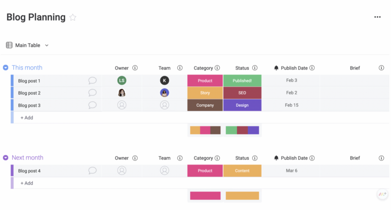 💡11 Best Brainstorming Templates to Generate Ideas