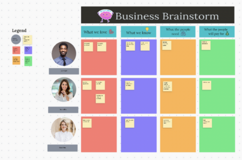 💡11 Best Brainstorming Templates to Generate Ideas