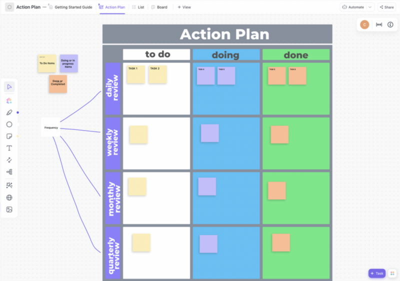 business plan action plan template