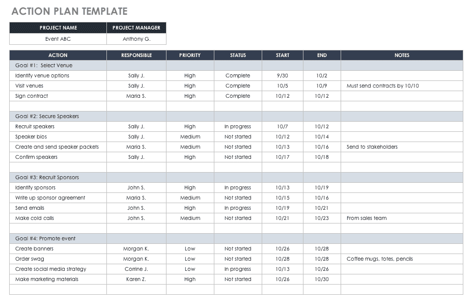  14 Best Action Plan Templates For Project Success 2024 