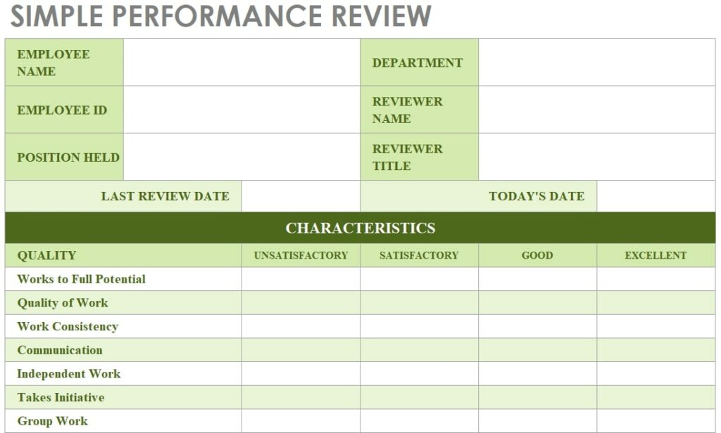 performance review template