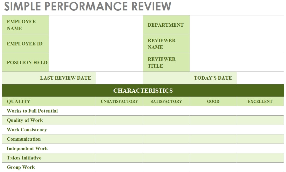 18-best-performance-review-templates-2024