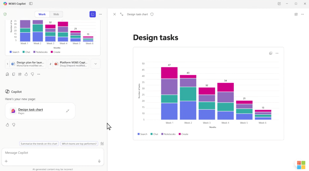 Microsoft 365 Copilot