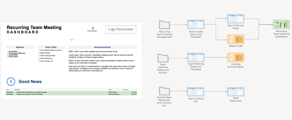 Team Productivity Hub Template