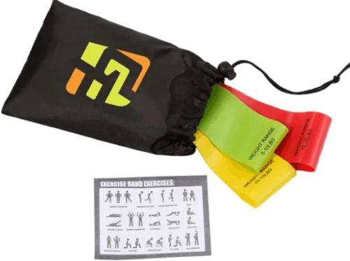 Resistance Band Set