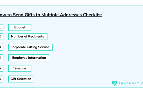 How to Send Gifts to Multiple Addresses Checklist
