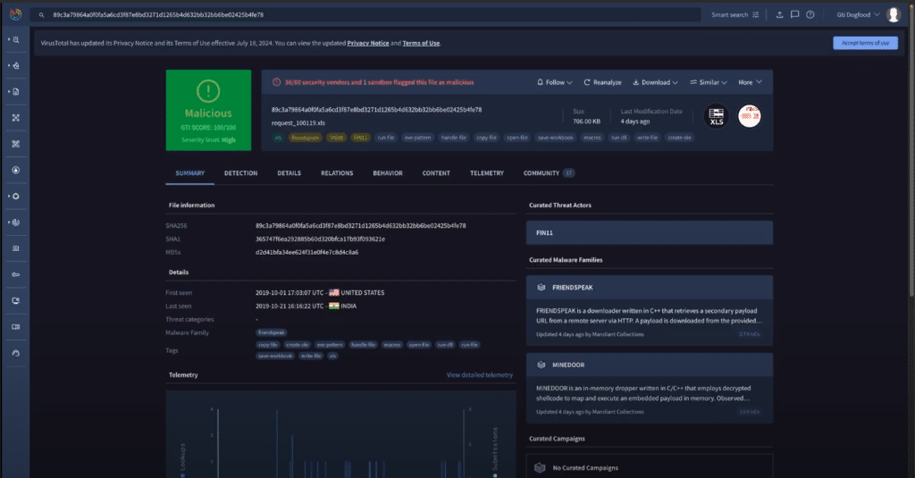 Google Cloud Threat Intelligence