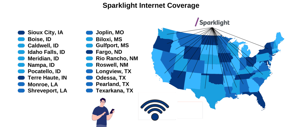 Sparklight Internet Provider
