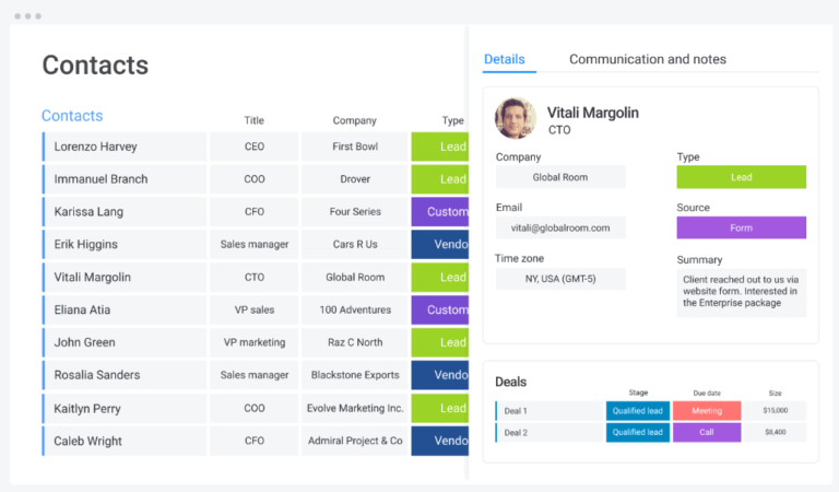 10 Best monday.com Templates For Work Teams In 2026