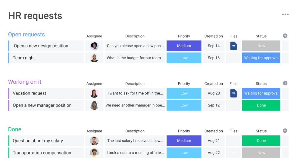 HR Requests Template
