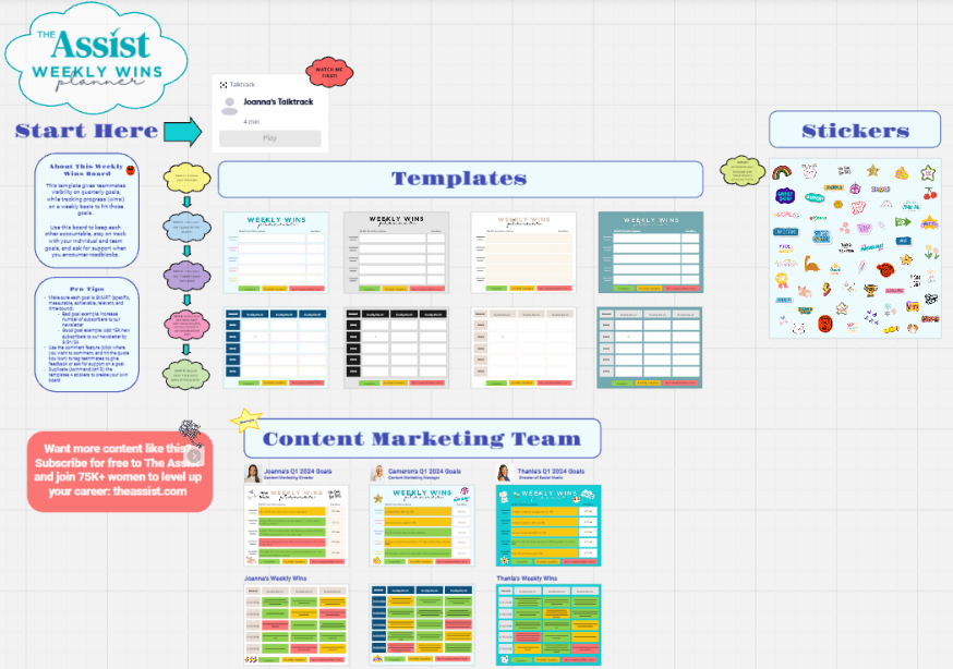 Weekly Wins Template Miro
