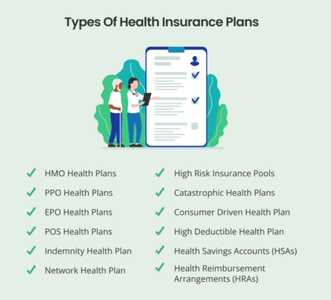 eHealth Insurance Plans