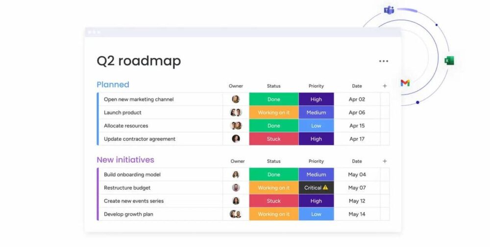 monday.com - Project Roadmap Template